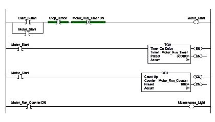 PLC Ladder ne demek? PLC Ladder Diyagramı Örnekleri